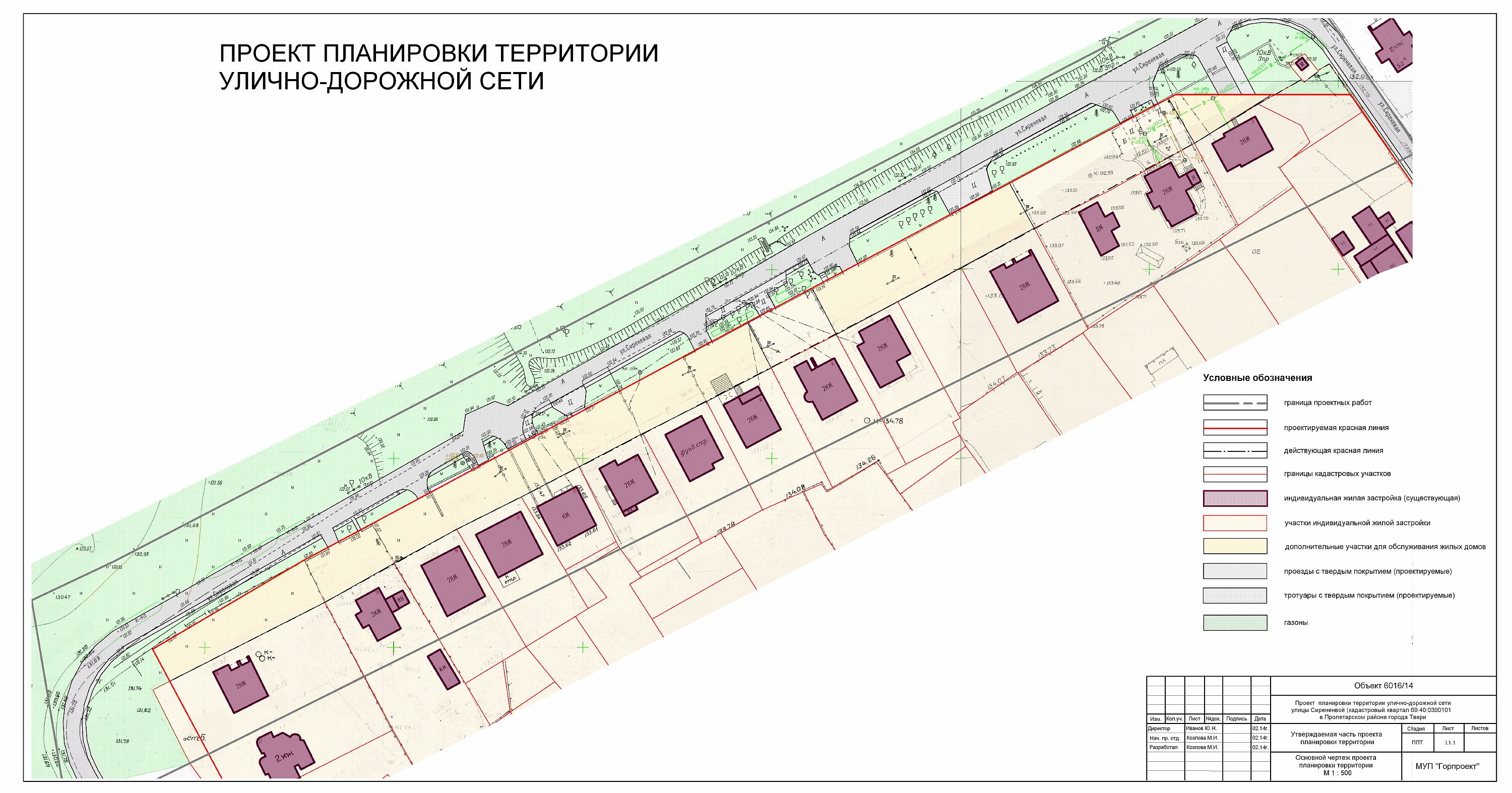 Решение о планировке территории